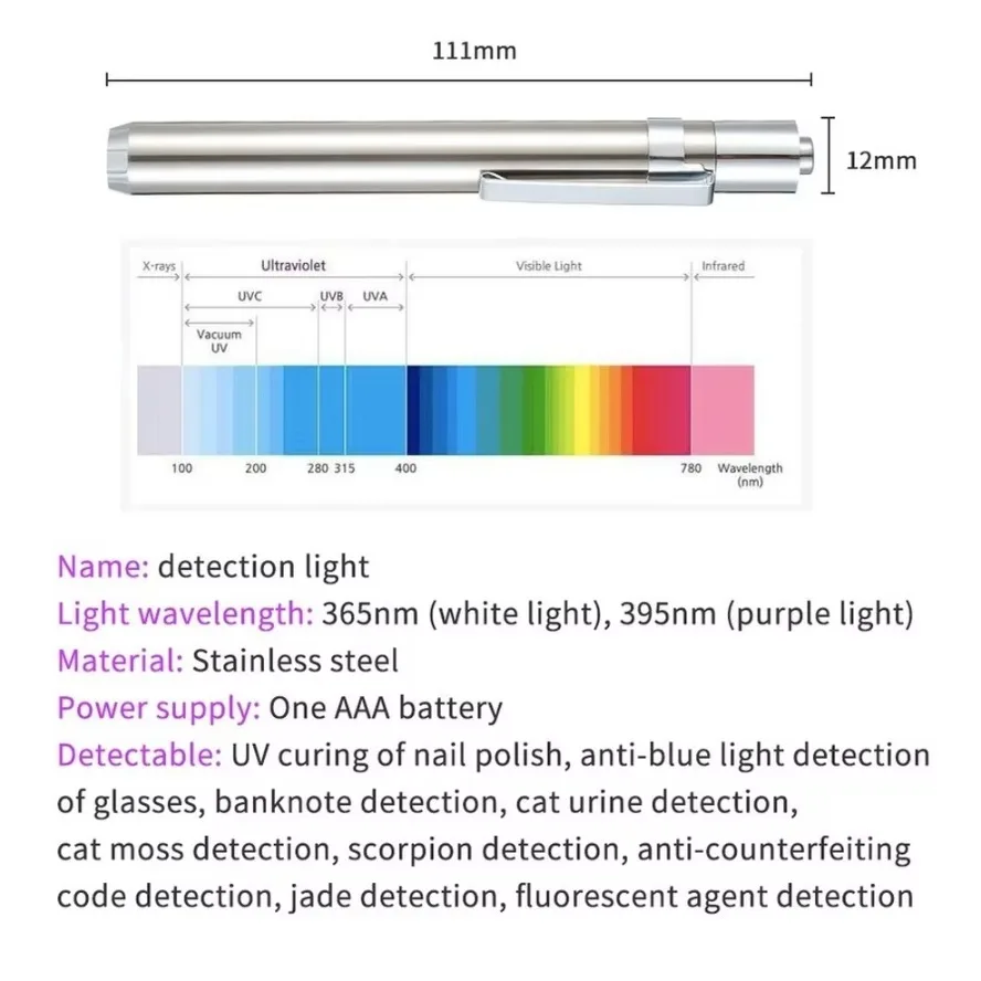 LED Mini UV Inspection Lamp 36 - Preserved Moss Sheet 评论和价格